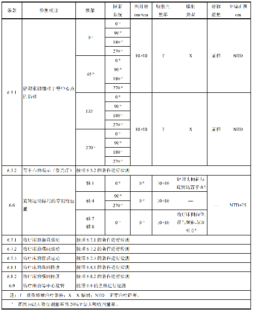 表.png