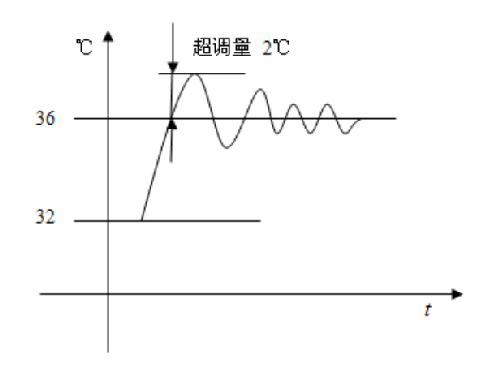 圖.png