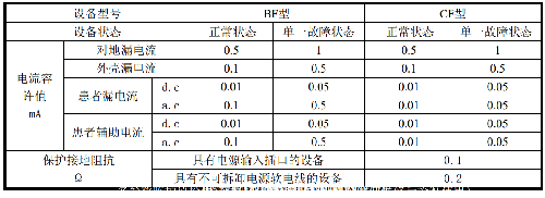 表.png
