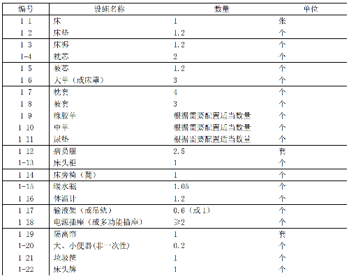 表.png 表.png