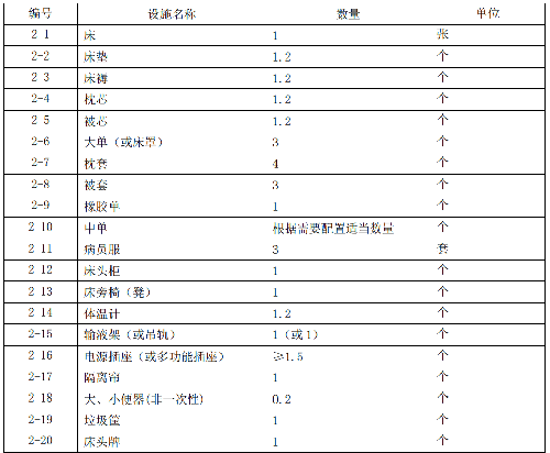 表.png 表.png