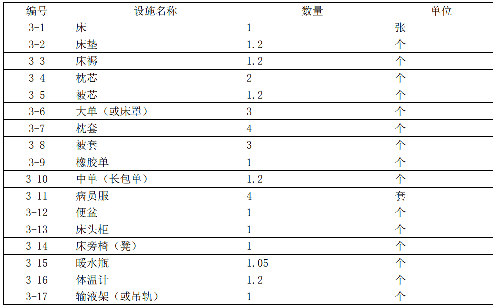 表.png 表.png