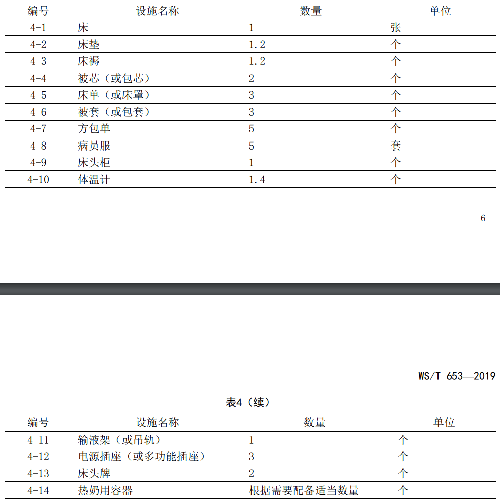 表.png 表.png