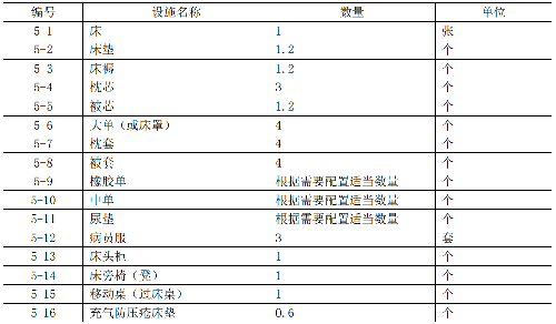 表.png 表.png