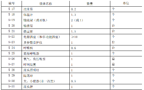 表.png 表.png