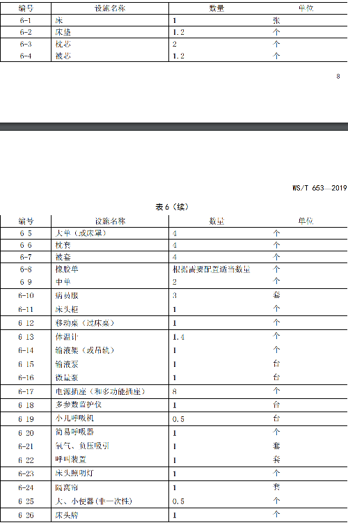 表.png 表.png