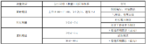 表.png