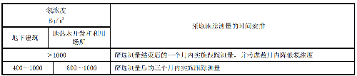 表.png