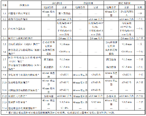 表.png