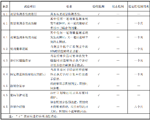 表.png