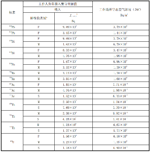 表.png