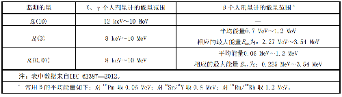 表.png