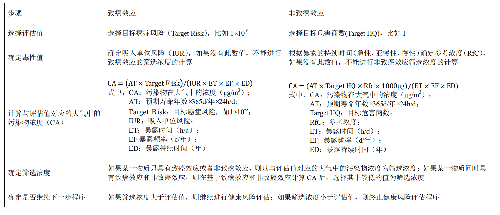 表.png