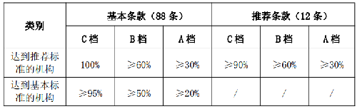 表.png
