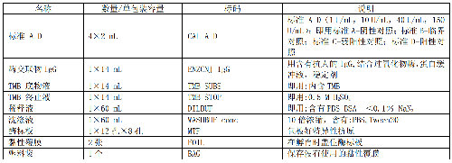 表.png