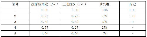 表.png
