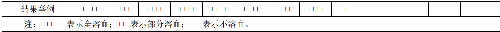 表.png