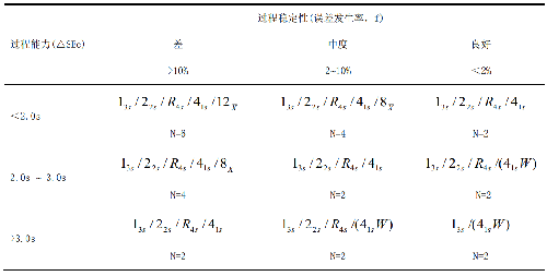表.png
