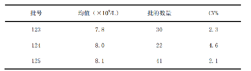 表.png