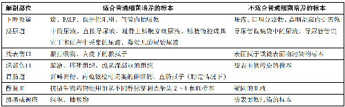 表.png