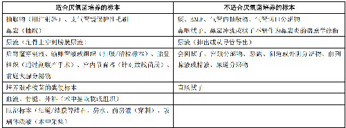 表.png