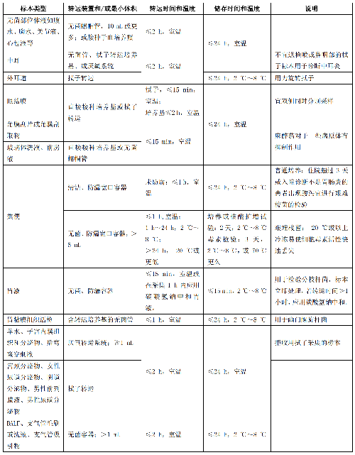 表.png