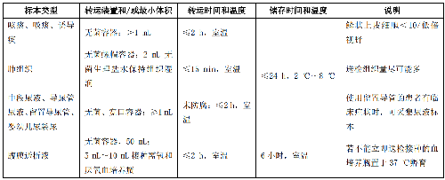 表.png
