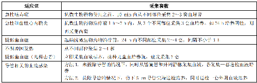 表.png