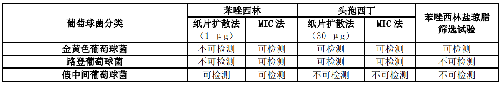 表.png
