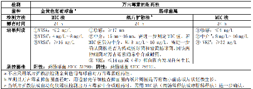 表.png