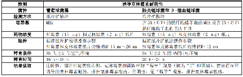 表.png