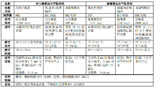 表.png