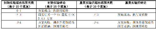 表.png