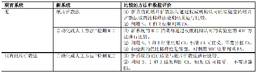 表.png