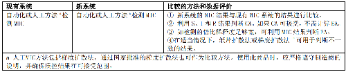 表.png