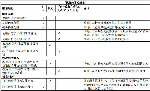 表.png