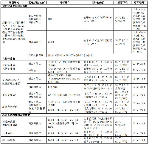 表.png