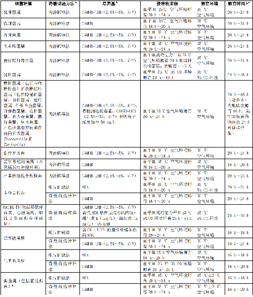 表.png