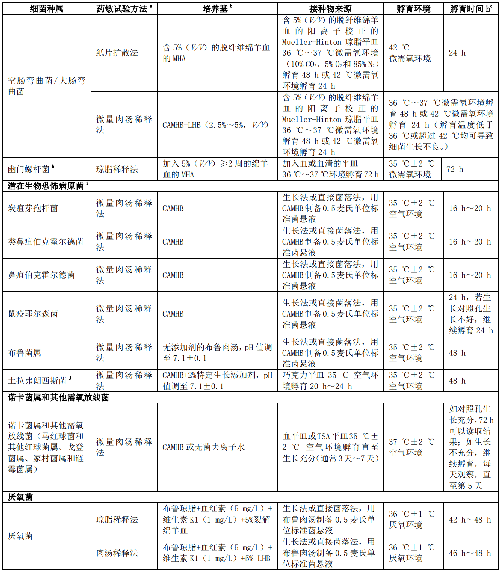 表.png