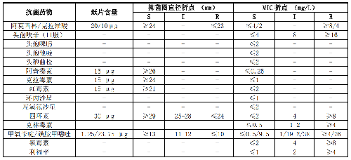 表.png