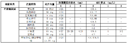 表.png