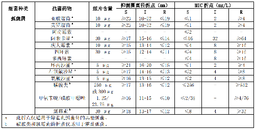 表.png