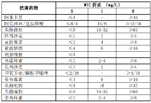 表.png