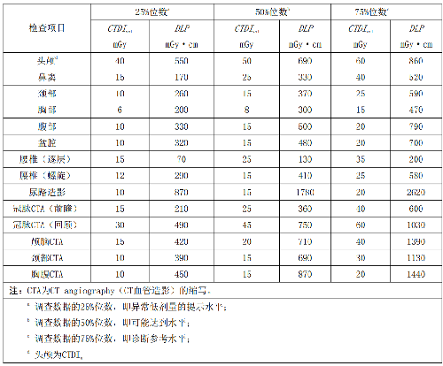 表.png