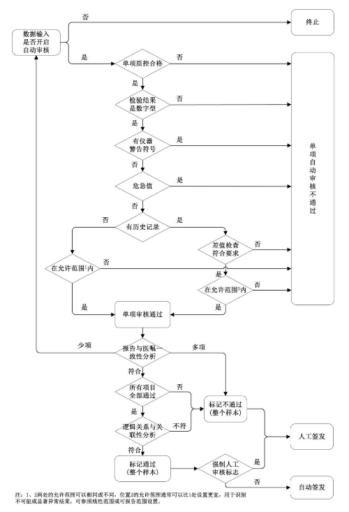 圖.png