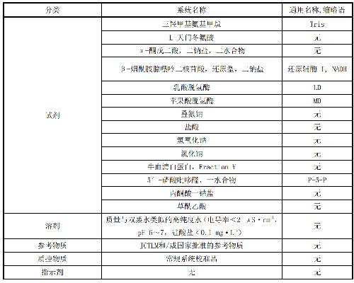 表.png