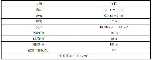 表.png