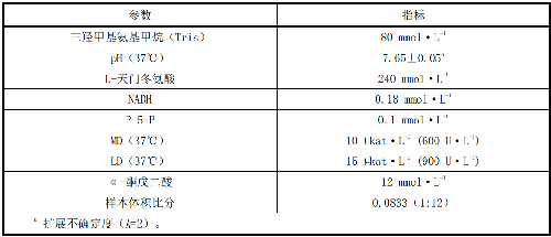 表.png