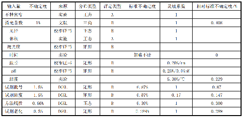 表.png