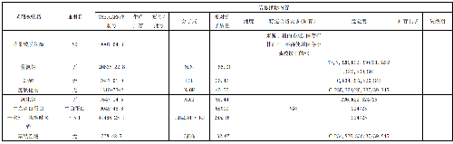 表.png